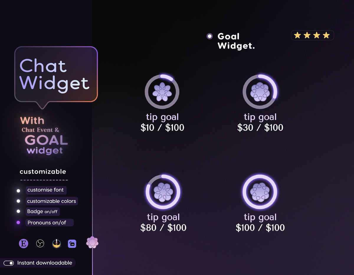 Floral Purple Chat Widget | Twitch StreamElements Animated Overlay (Digital Download)