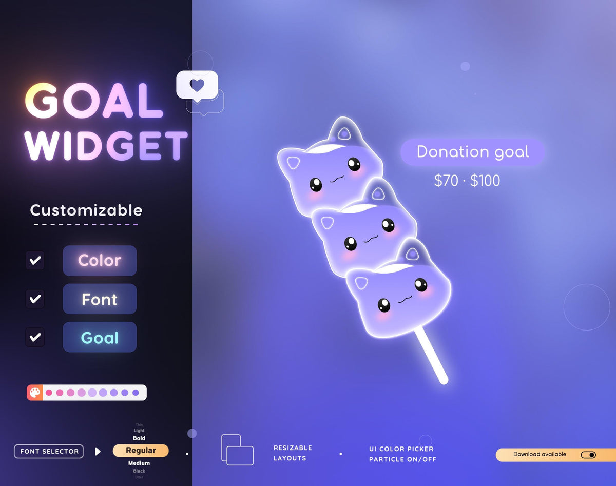 Dango Cat Goal Widget | Customizable Stream Overlay (Streamlabs/Streamelements)