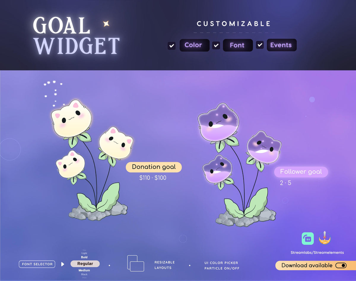 Cute Flower Cat Goal Widget | StreamElements OBS