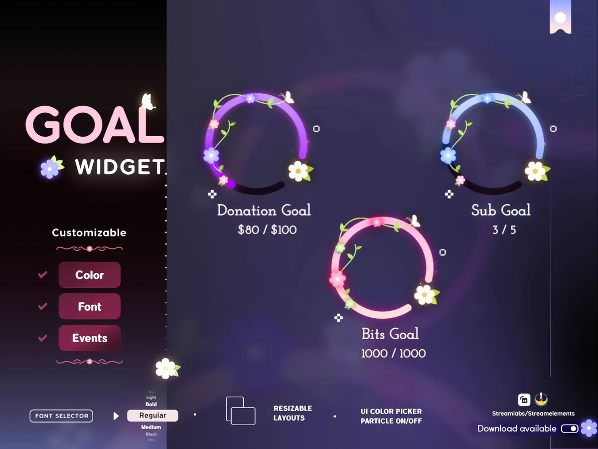 Floral Stream Chat Widget: Transparent Glass, Customizable (Streamelements)