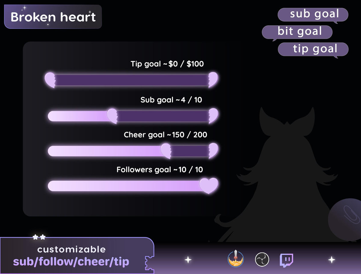 Broken Heart Goal Widget | Twitch Streamlabs StreamElements Animated Sub Donation Goal | VTuber Streamer