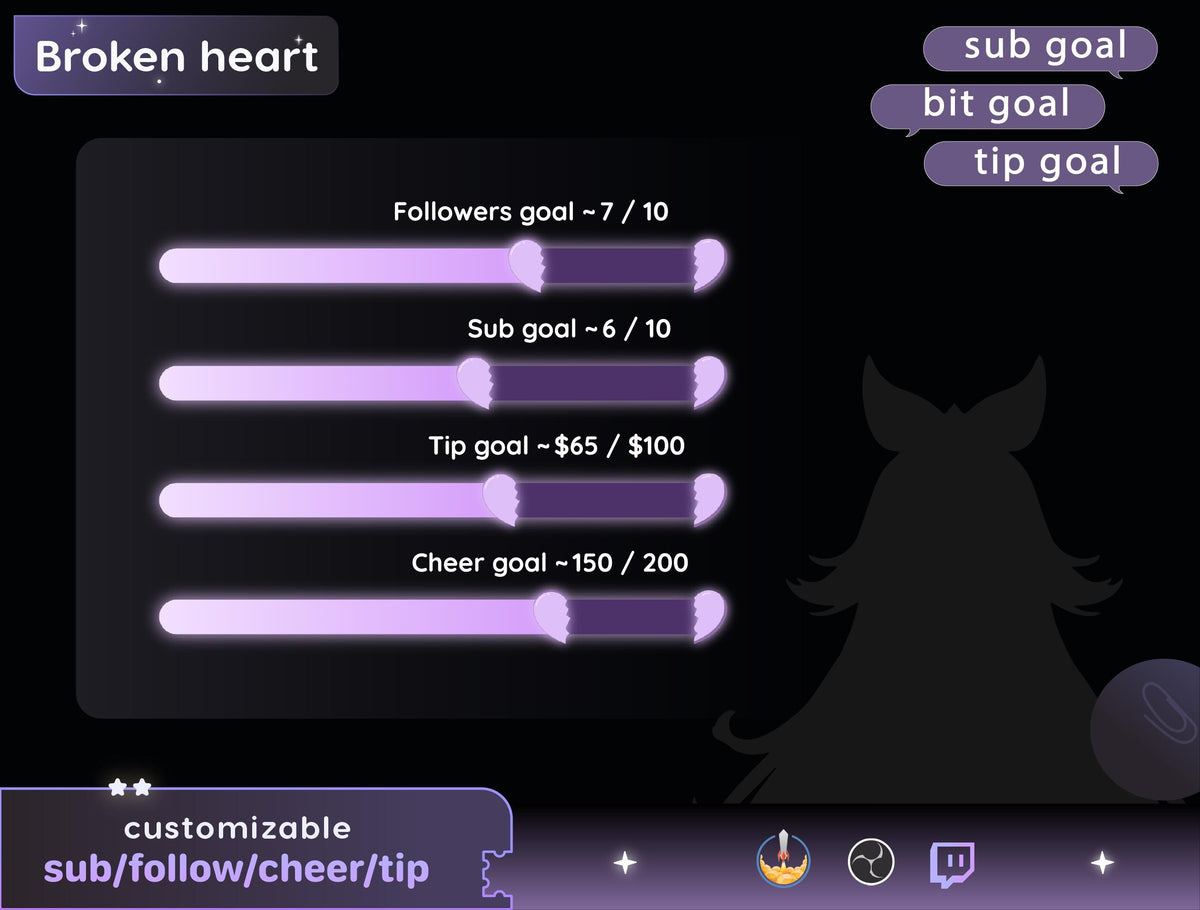Broken Heart Goal Widget | Twitch Streamlabs StreamElements Animated Sub Donation Goal | VTuber Streamer