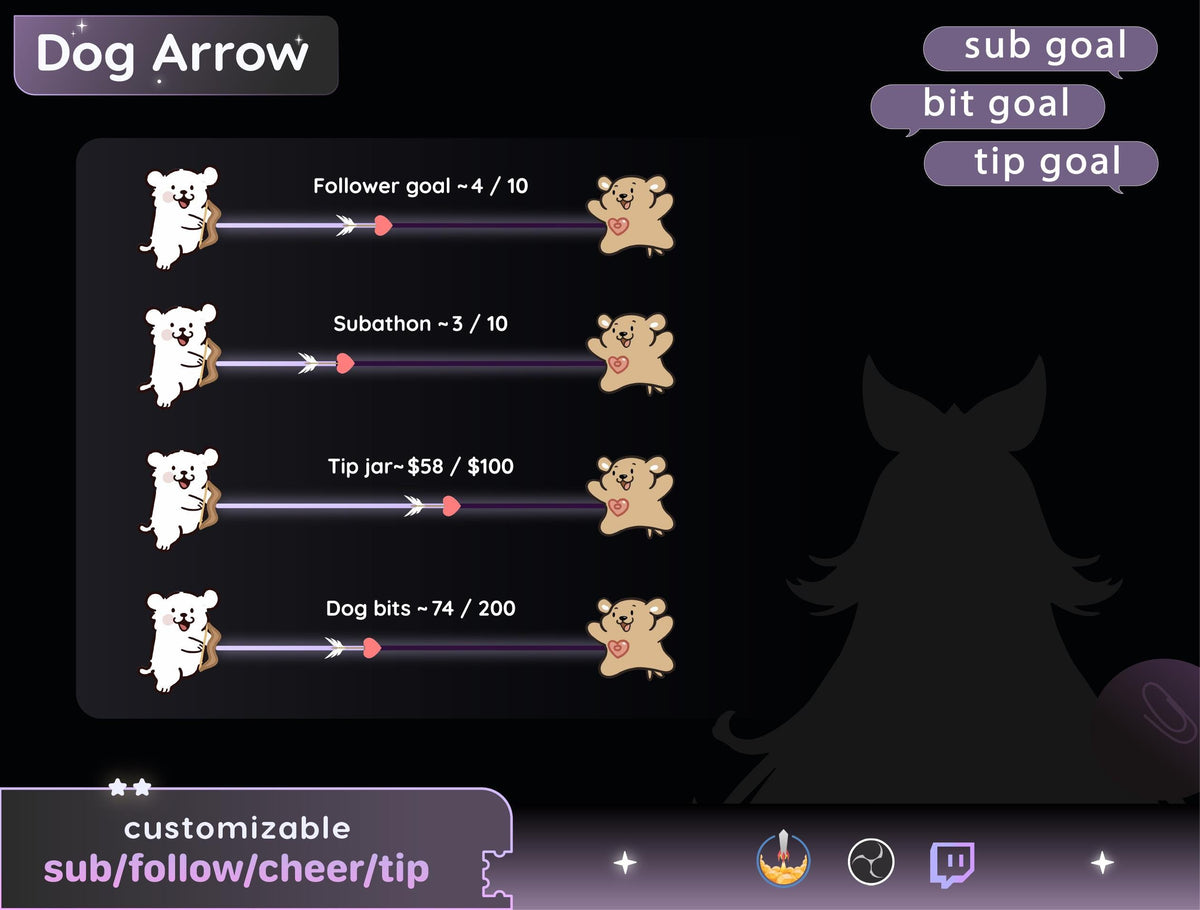Dog Arrow Bar Loading Goal Widget: Twitch Stream Overlay (Digital Download)