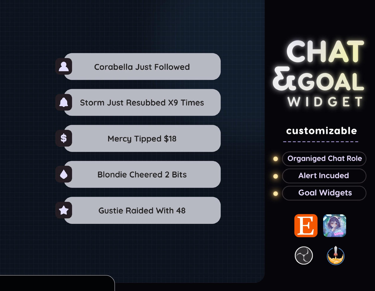 Retro Chat Widget | Twitch StreamElements OBS Animated Vintage Stream Overlay | Streamer Gift