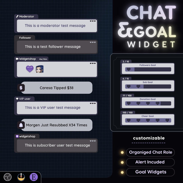 Retro Chat Widget | Twitch StreamElements OBS Animated Vintage Stream Overlay | Streamer Gift
