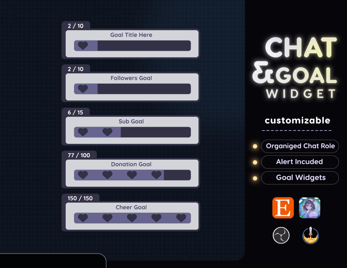 Retro Chat Widget | Twitch StreamElements OBS Animated Vintage Stream Overlay | Streamer Gift