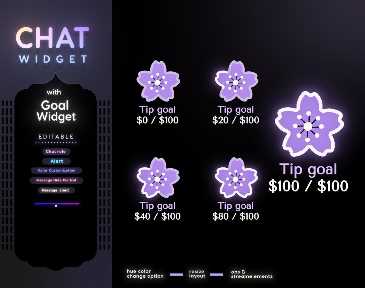 Sakura Blossom Twitch Chat Widget: Minimal Glassy Theme (StreamElements) (Digital Download)