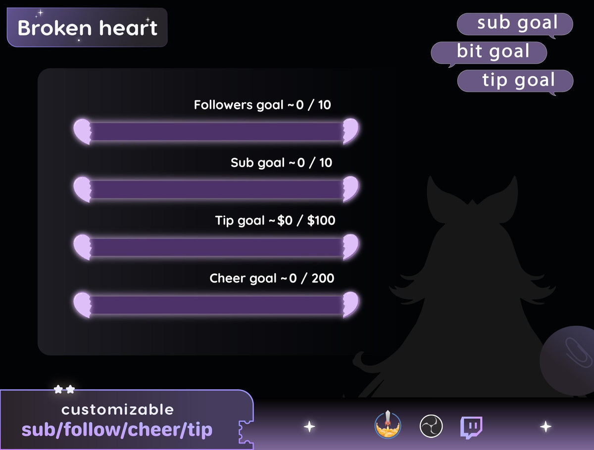 Broken Heart Goal Widget | Twitch Streamlabs StreamElements Animated Sub Donation Goal | VTuber Streamer