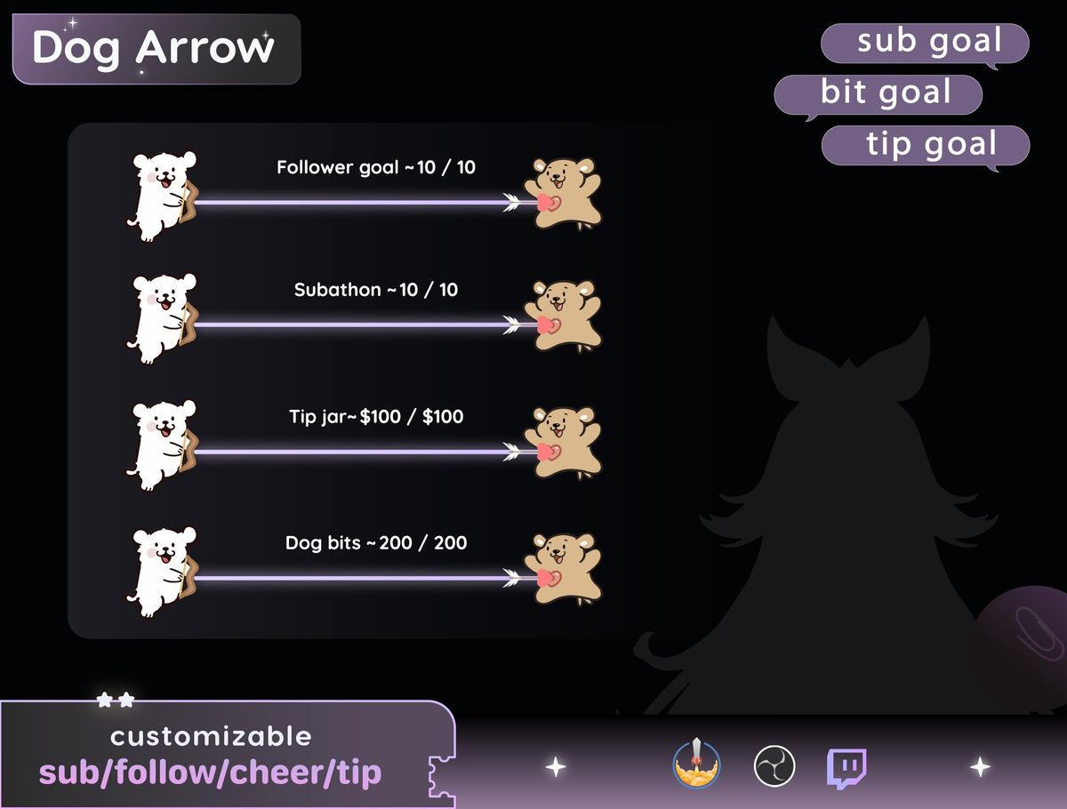 Dog Arrow Bar Loading Goal Widget: Twitch Stream Overlay (Digital Download)