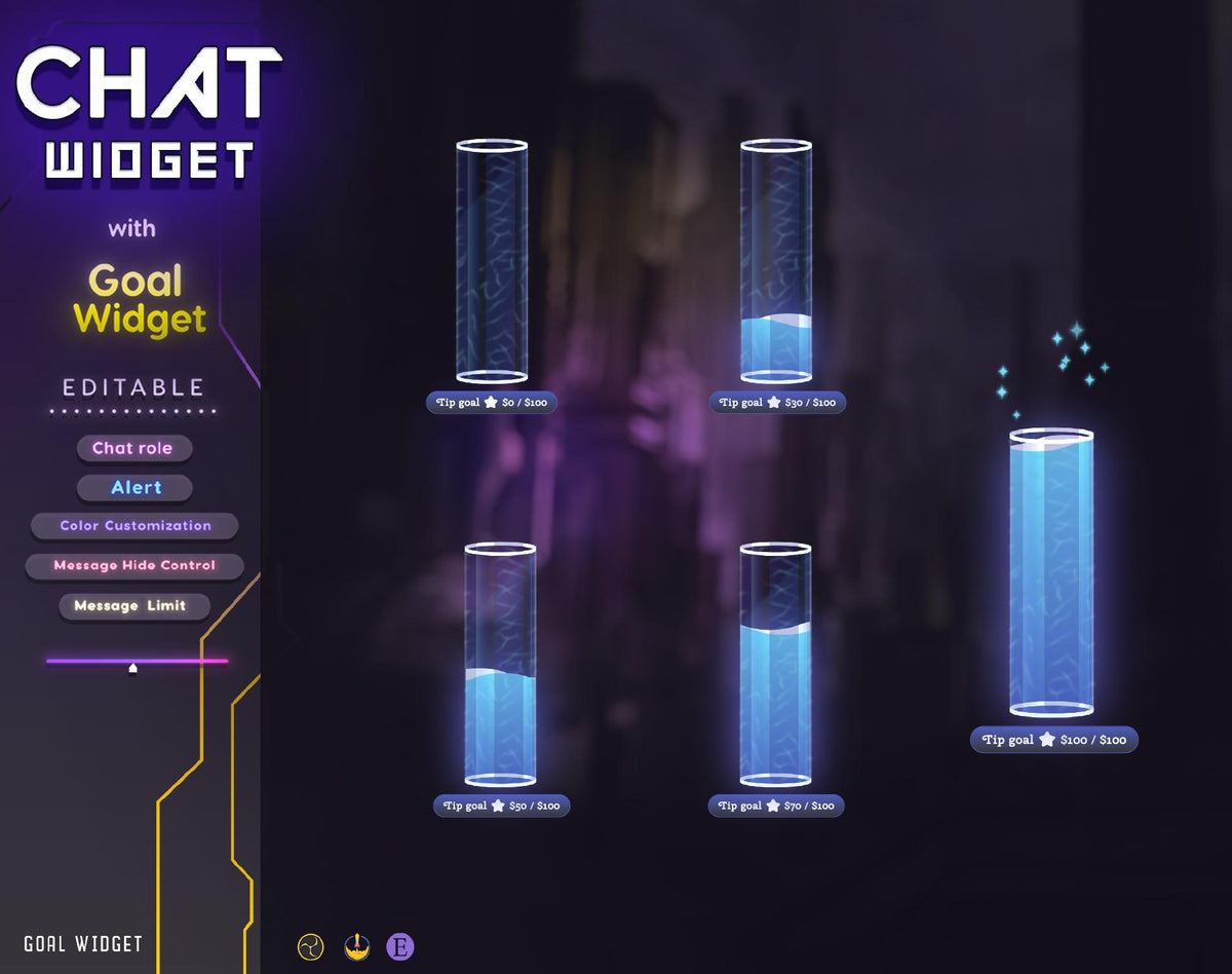 Cyberpunk Twitch Chat Widget - Pronouns & Alerts (StreamElements, OBS) (Digital Download)