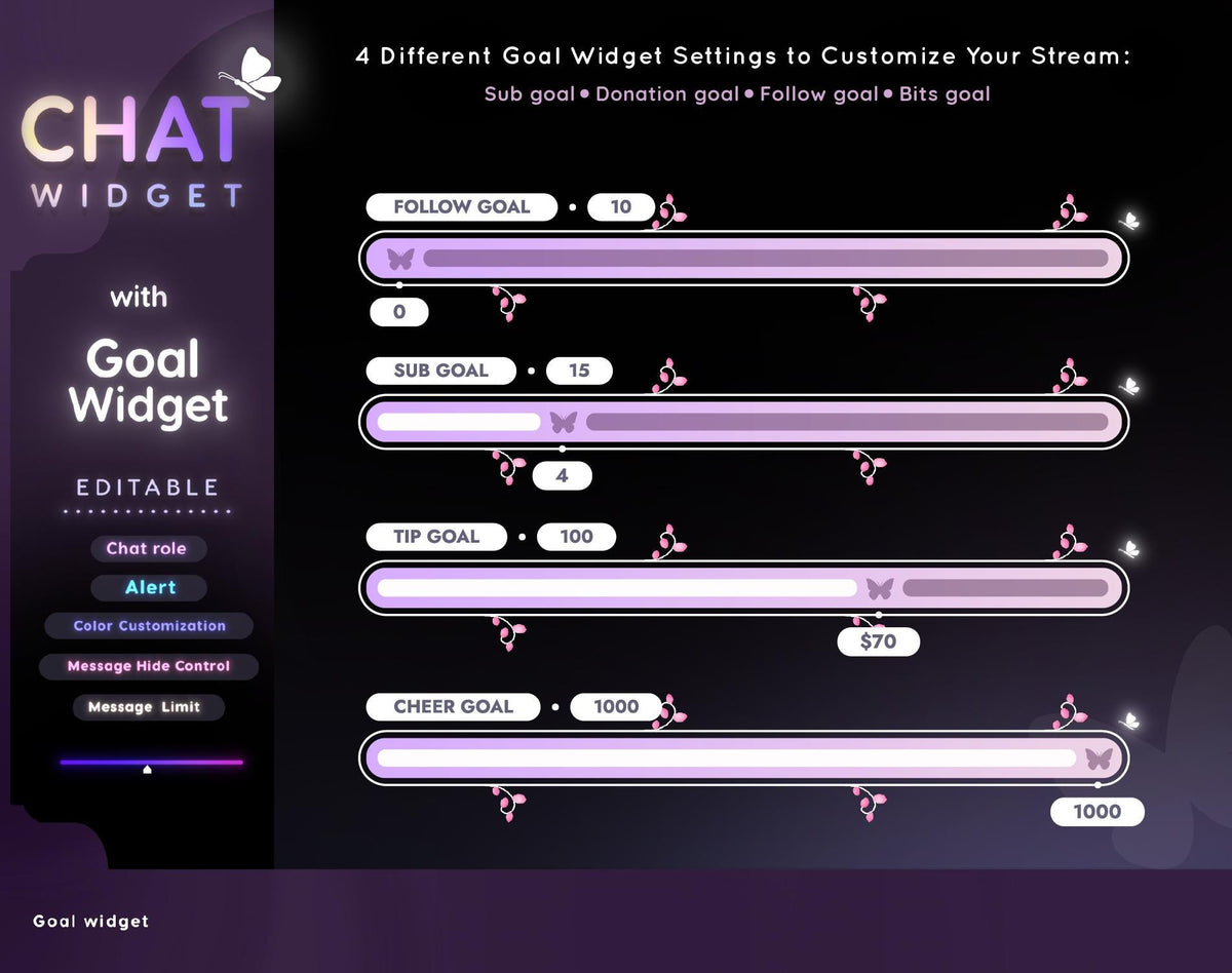 Celestial Twitch Chat Widget - StreamElements, Starry Theme (Digital Download))