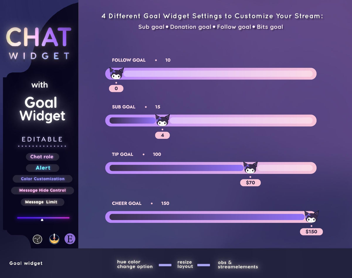 Anime Cartoonish Twitch Chat Widget - Pastel Starry Theme overlay (Digital Download)