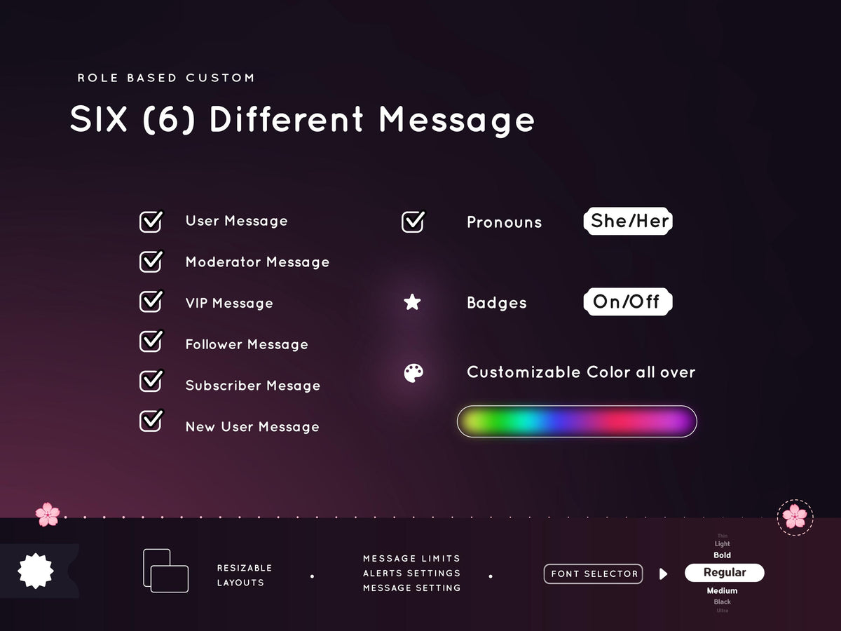 Sakura Chat Widget: Cherry Blossom Stream Overlay (Streamelements Setup Included)