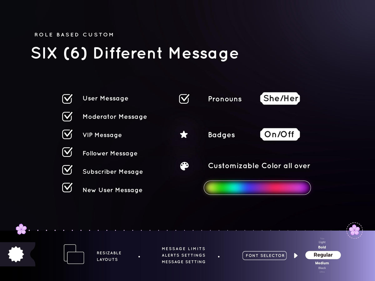 Purple Sakura Chat Widget: Stream Overlay for Twitch (Streamelements Digital Download)