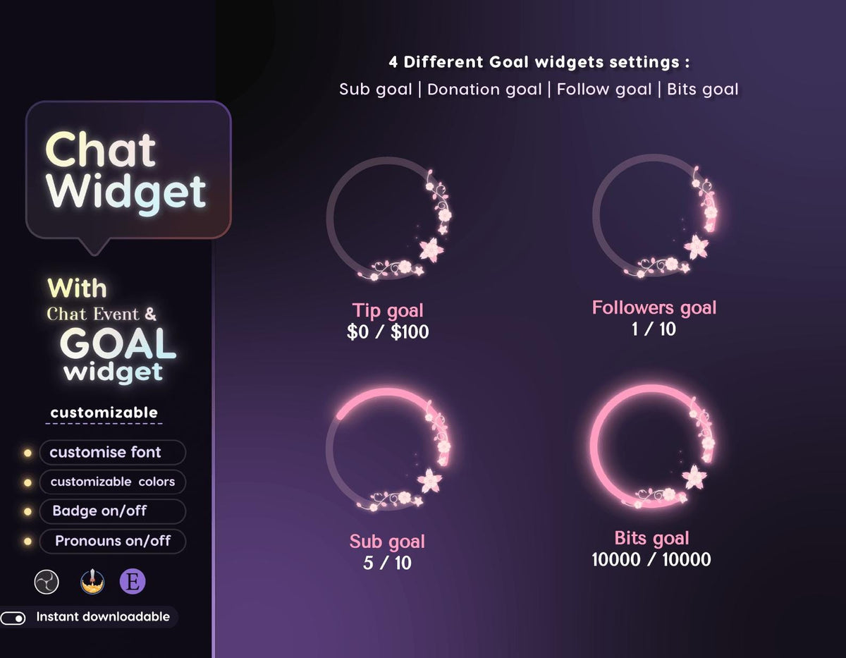 Sakura Floral Chat Widget | Twitch StreamElements Transparent Animated Chat Goal | VTuber Streamer