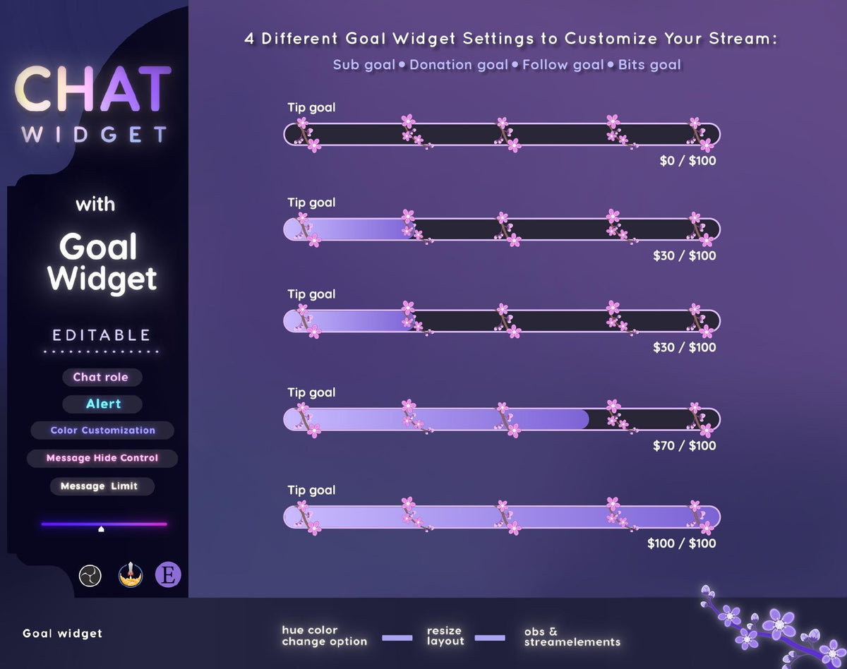 Sakura Floral Twitch Chat and Goal Widget (StreamElements) (Digital Download)