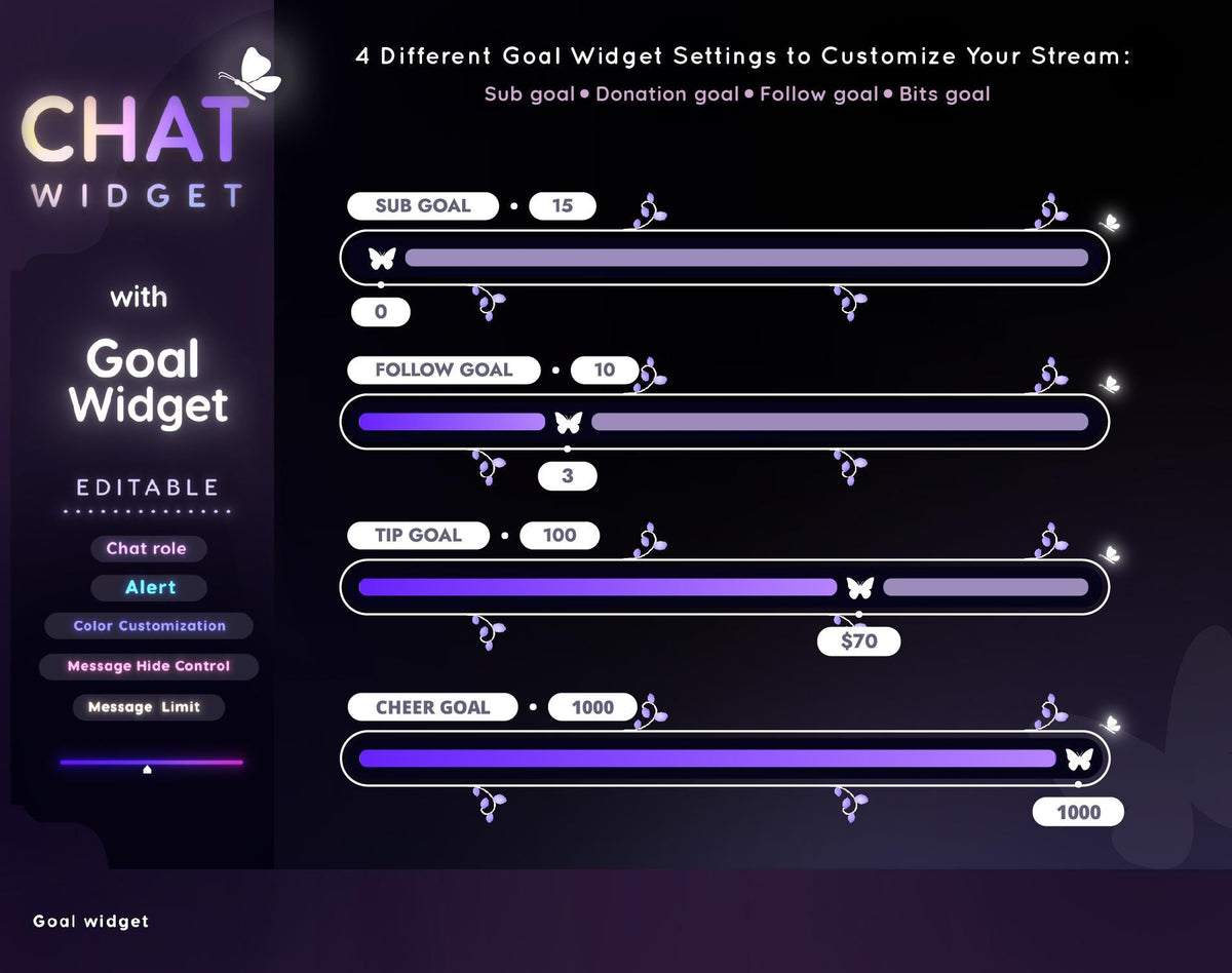 Mystical Nature Vine Twitch Chat Widget - StreamElements, Starry Theme (Digital Download))