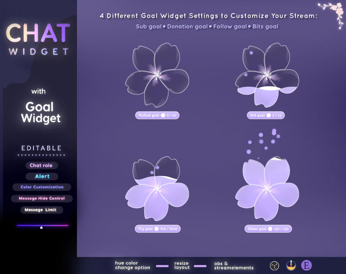 Sakura Twitch Chat Widget - Customizable Stream Overlay (Digital Download)