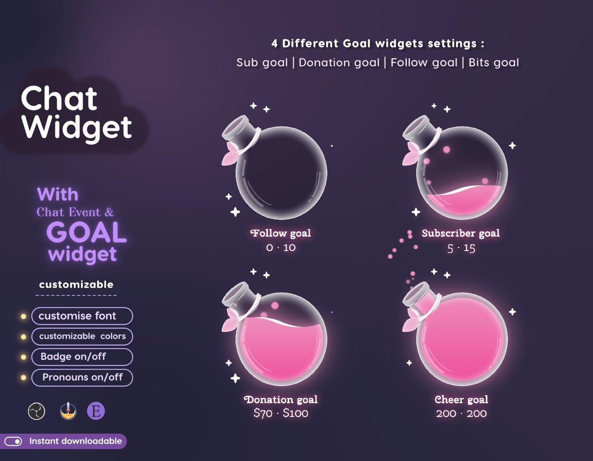 Floral Pastel Chat Widget | Twitch StreamElements Animated Chat Goal Overlay | Nature VTuber Streamer