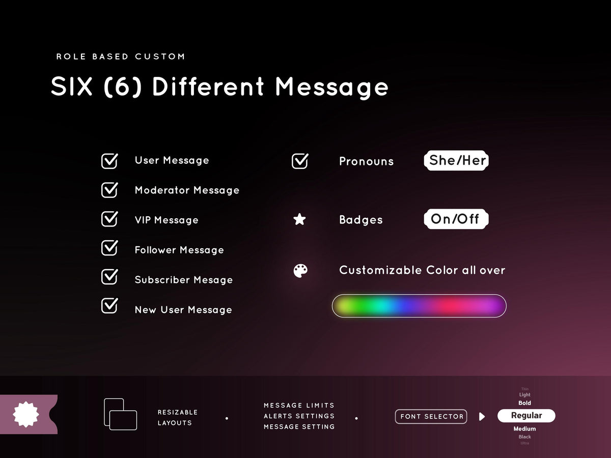 Cute Cat Chat Widget – Glass Stream Overlay, StreamElements OBS