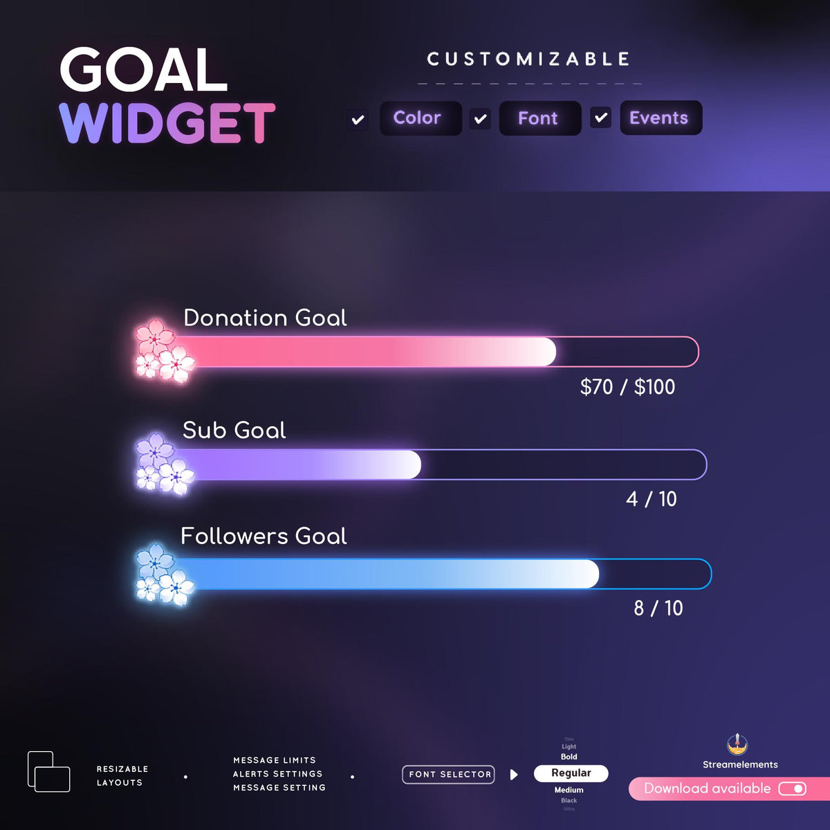 Sakura Slider Goal Widget | Customizable Gradient Colors Goal Bars for Twitch Streamers | Streamelements OBS