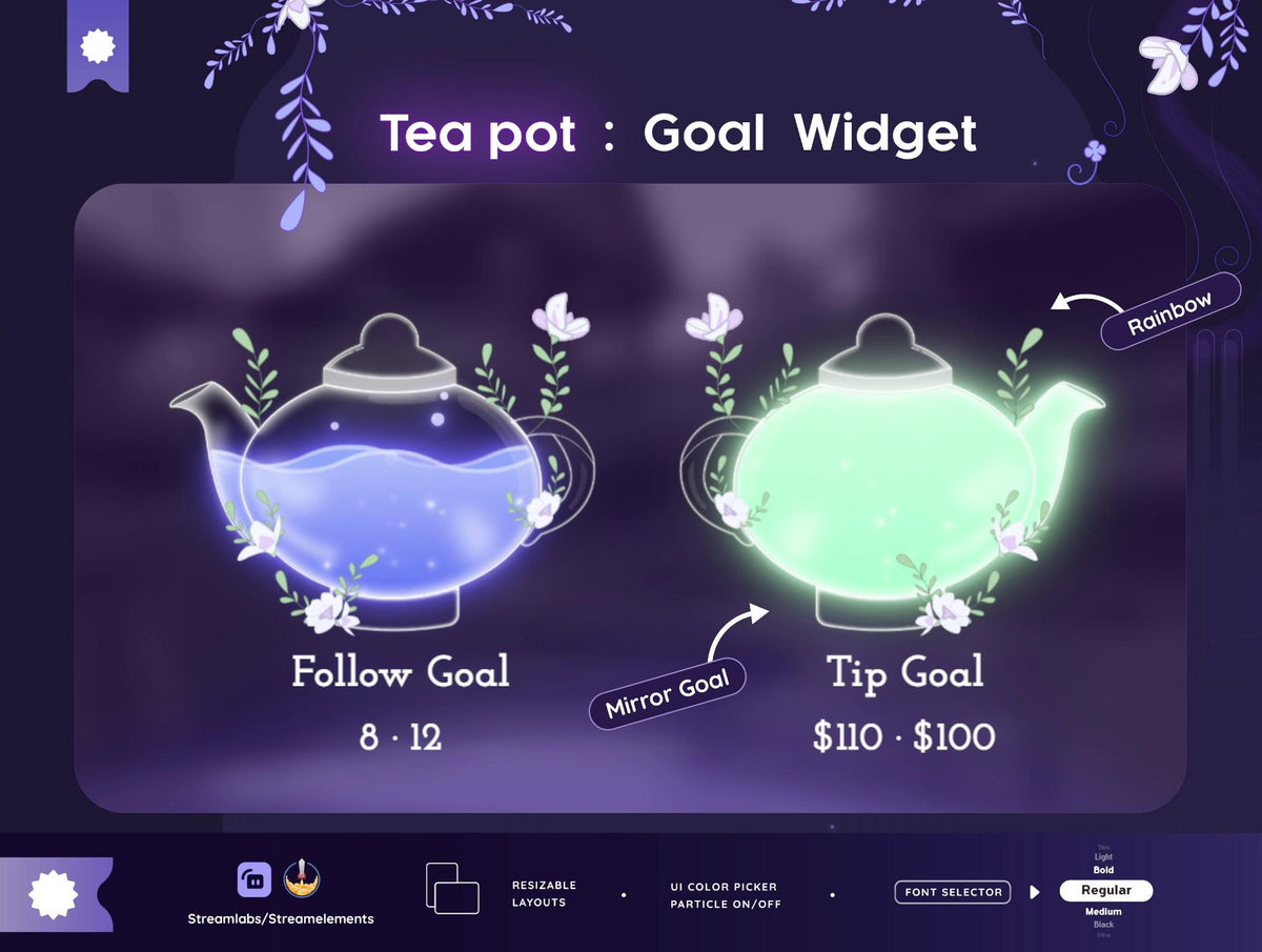 Cute Teapot Goal Widget | Customizable Stream Overlay