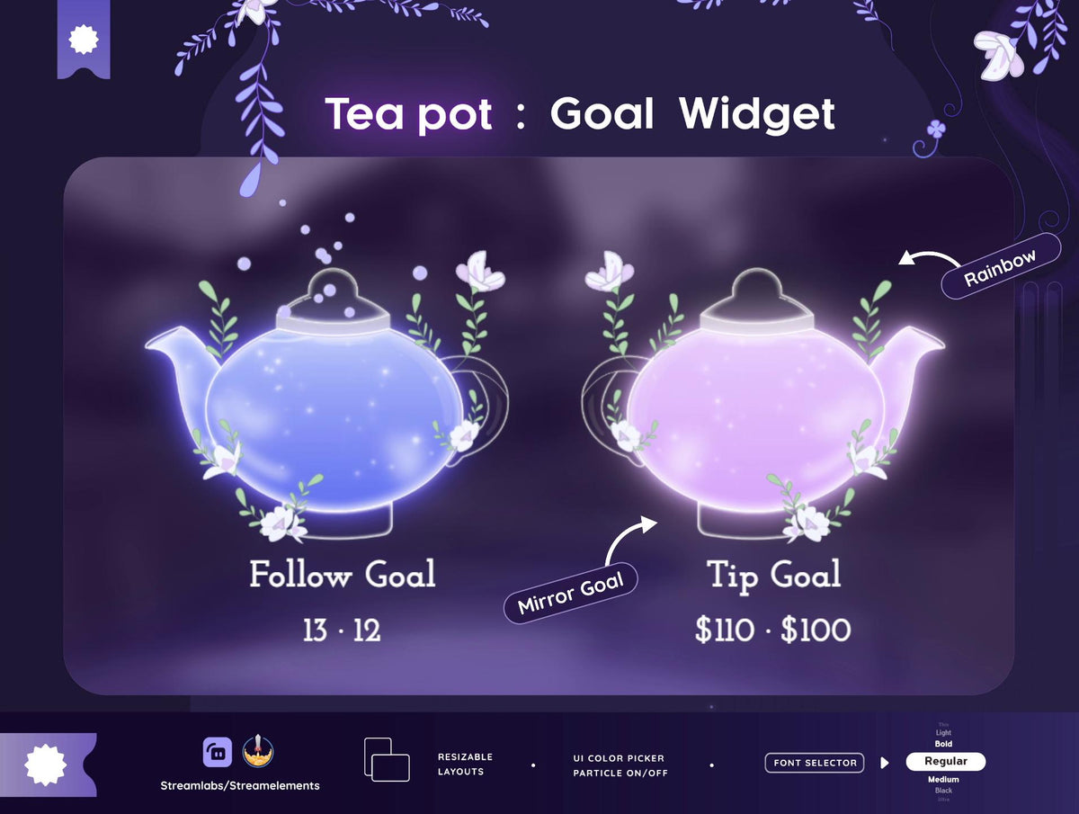 Cute Teapot Goal Widget | Customizable Stream Overlay