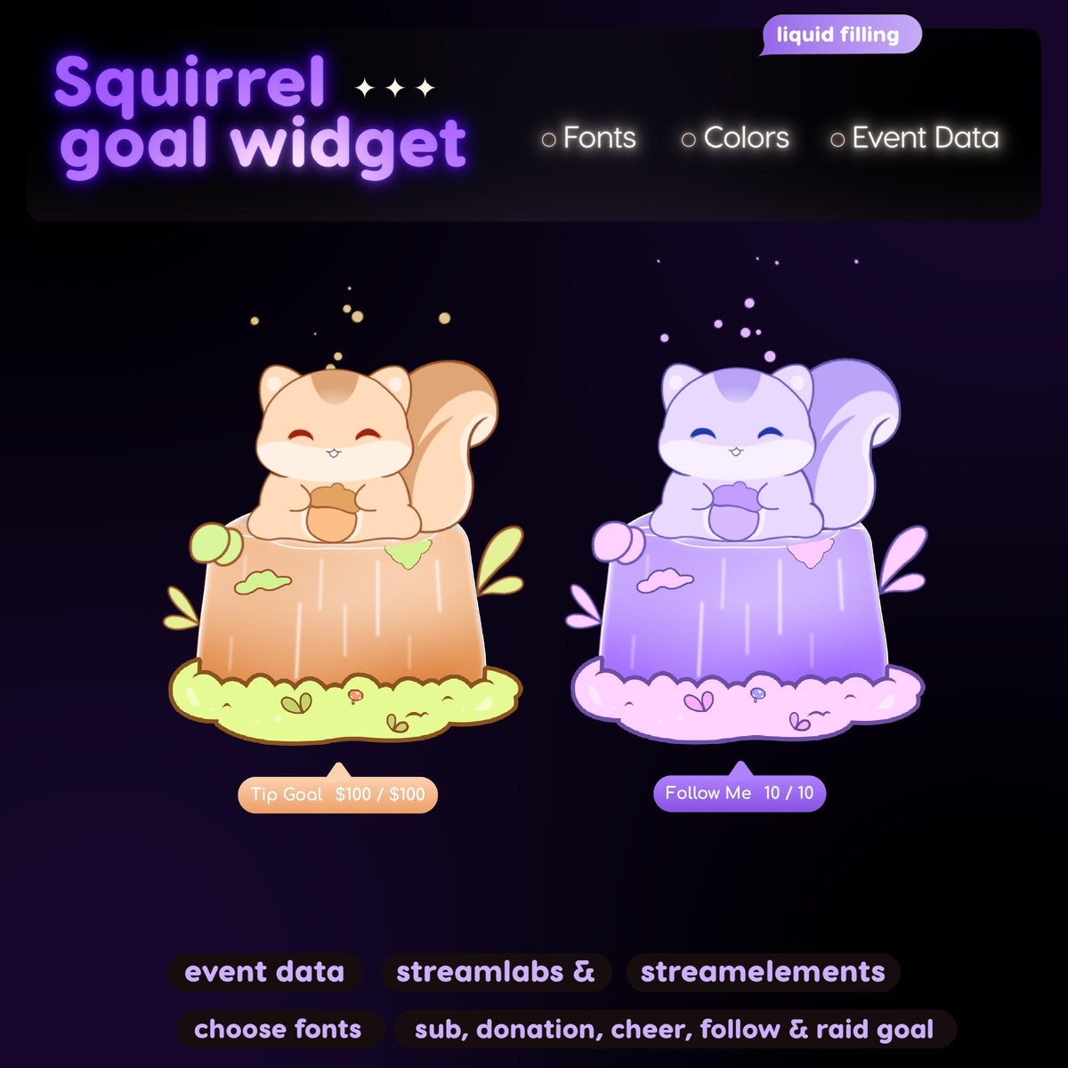 Animated Squirrel Twitch Goal Widget | Liquid Filling Sub, Donation, Follower Goals (Digital Download)