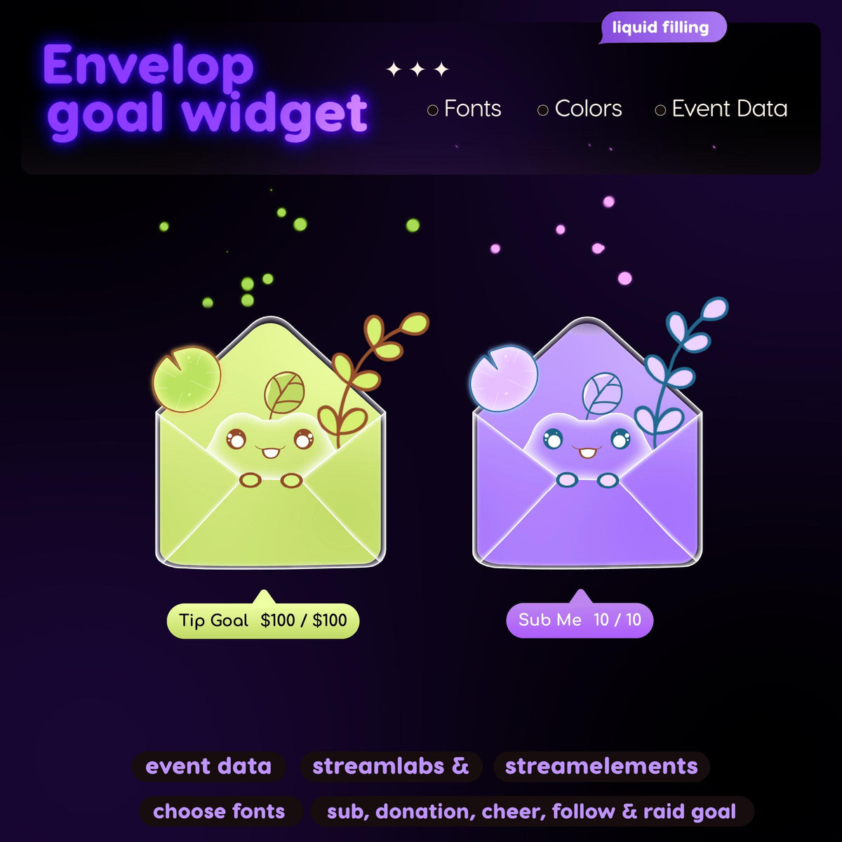 Liquid Filling Envelope Goal Widget | Streamlabs, Streamelements (Digital Download)