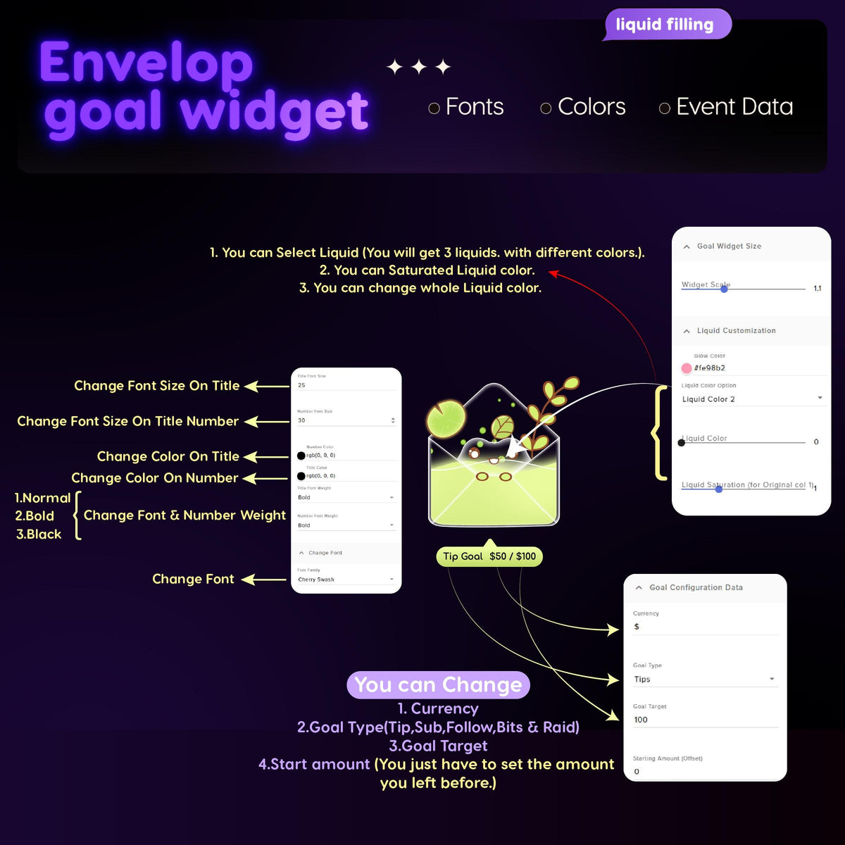 Liquid Filling Envelope Goal Widget | Streamlabs, Streamelements (Digital Download)