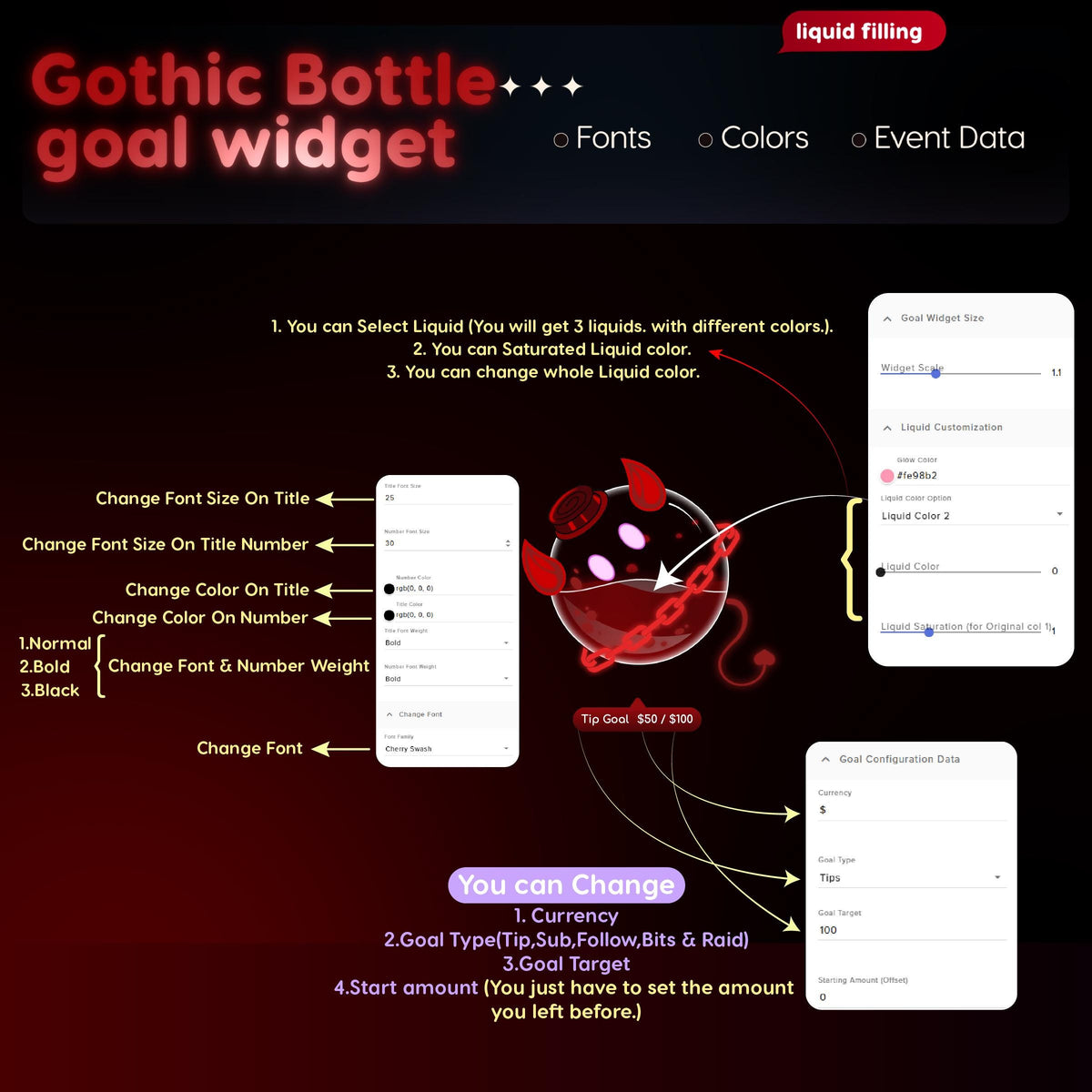 Gothic Bottle Goal Widget | Twitch Streamlabs StreamElements Sub Donation Bits Tracker | Dark VTuber Streamer