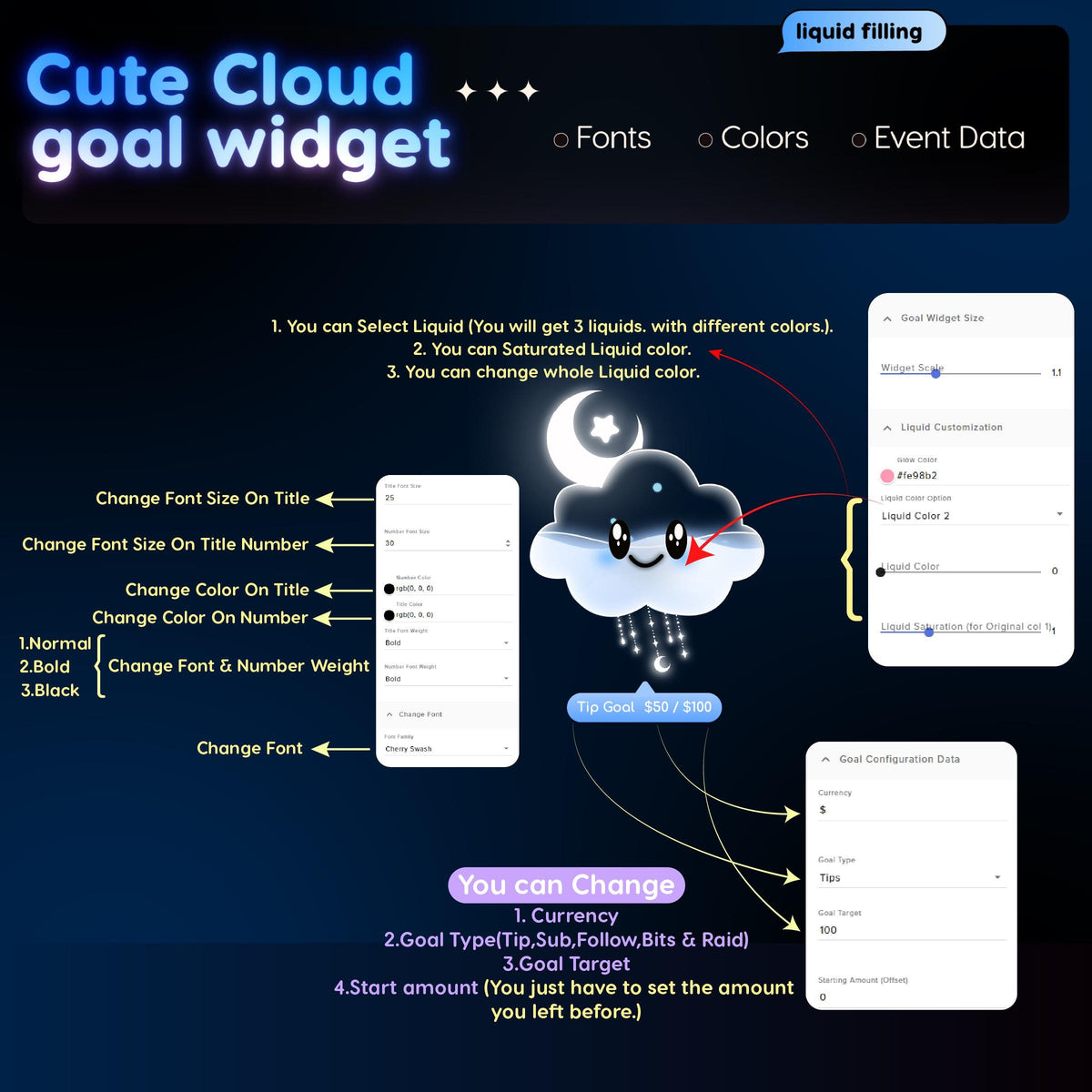 Pastel Rainbow Cloud Goal Widget | Twitch Streamlabs StreamElements Donation Follower Tracker | Kawaii VTuber