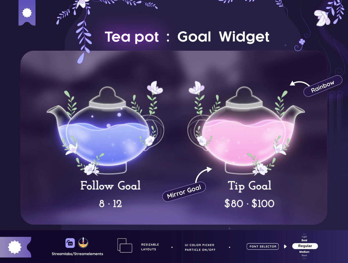 Cute Teapot Goal Widget | Customizable Stream Overlay