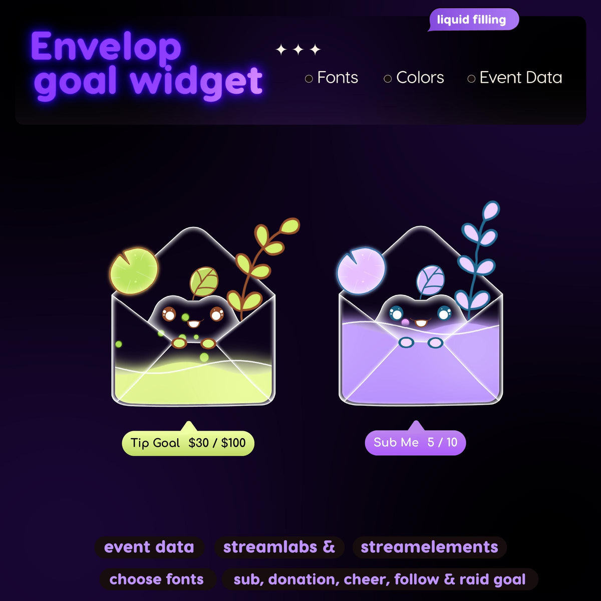 Liquid Filling Envelope Goal Widget | Streamlabs, Streamelements (Digital Download)