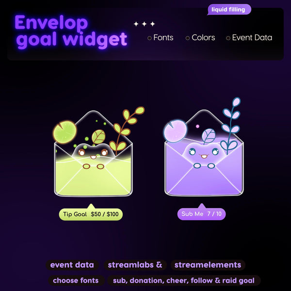 Liquid Filling Envelope Goal Widget | Streamlabs, Streamelements (Digital Download)