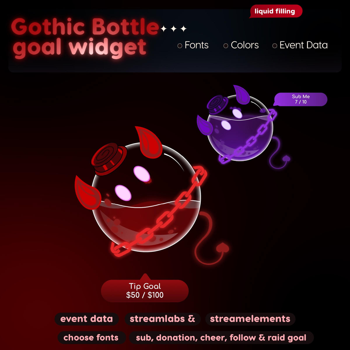 Gothic Bottle Goal Widget | Twitch Streamlabs StreamElements Sub Donation Bits Tracker | Dark VTuber Streamer