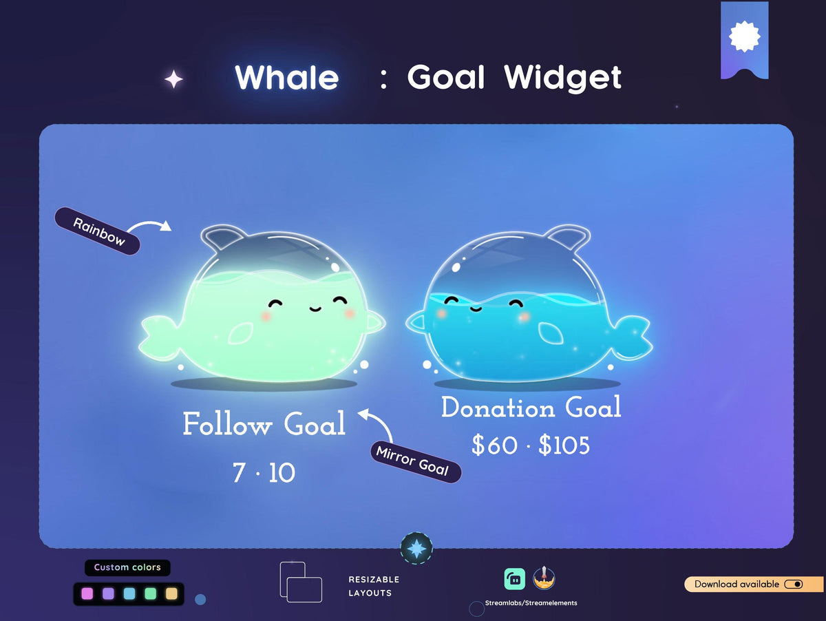 Cute Whale Goal Widget | Streamlabs, Streamelements