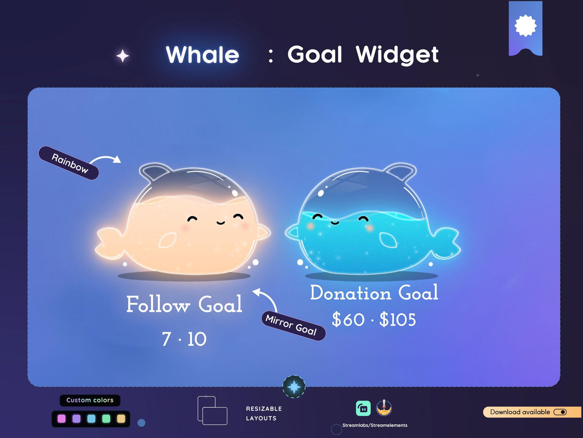 Cute Whale Goal Widget | Streamlabs, Streamelements