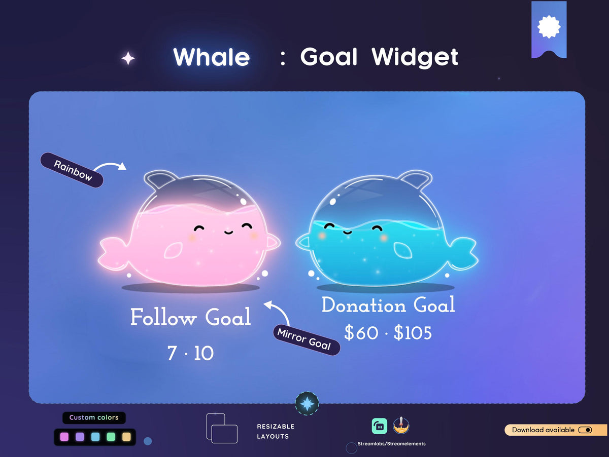 Cute Whale Goal Widget | Streamlabs, Streamelements