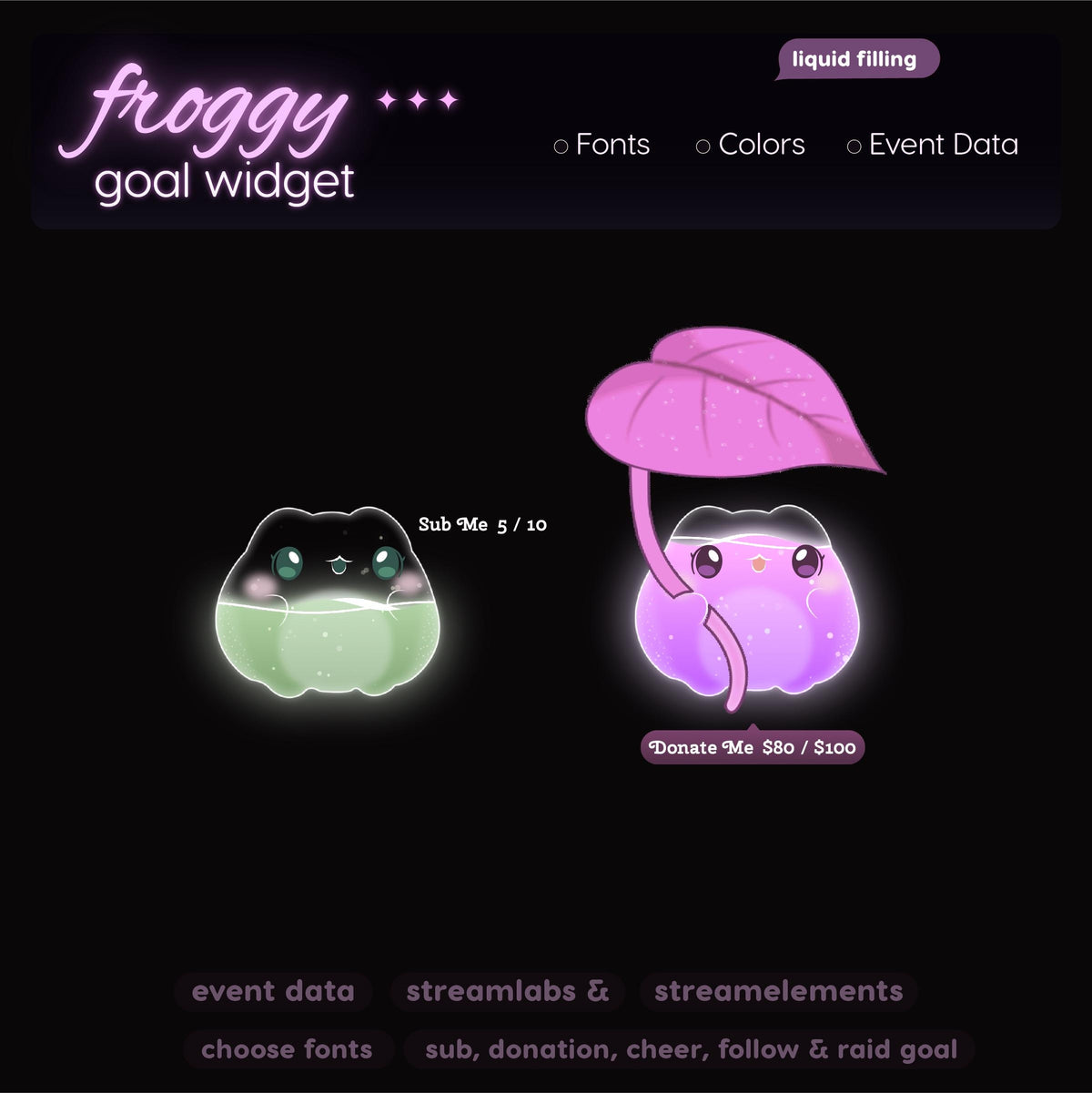 Froggy Goal Widget | Liquid Filling Streamlabs, Streamelements (Digital Download)