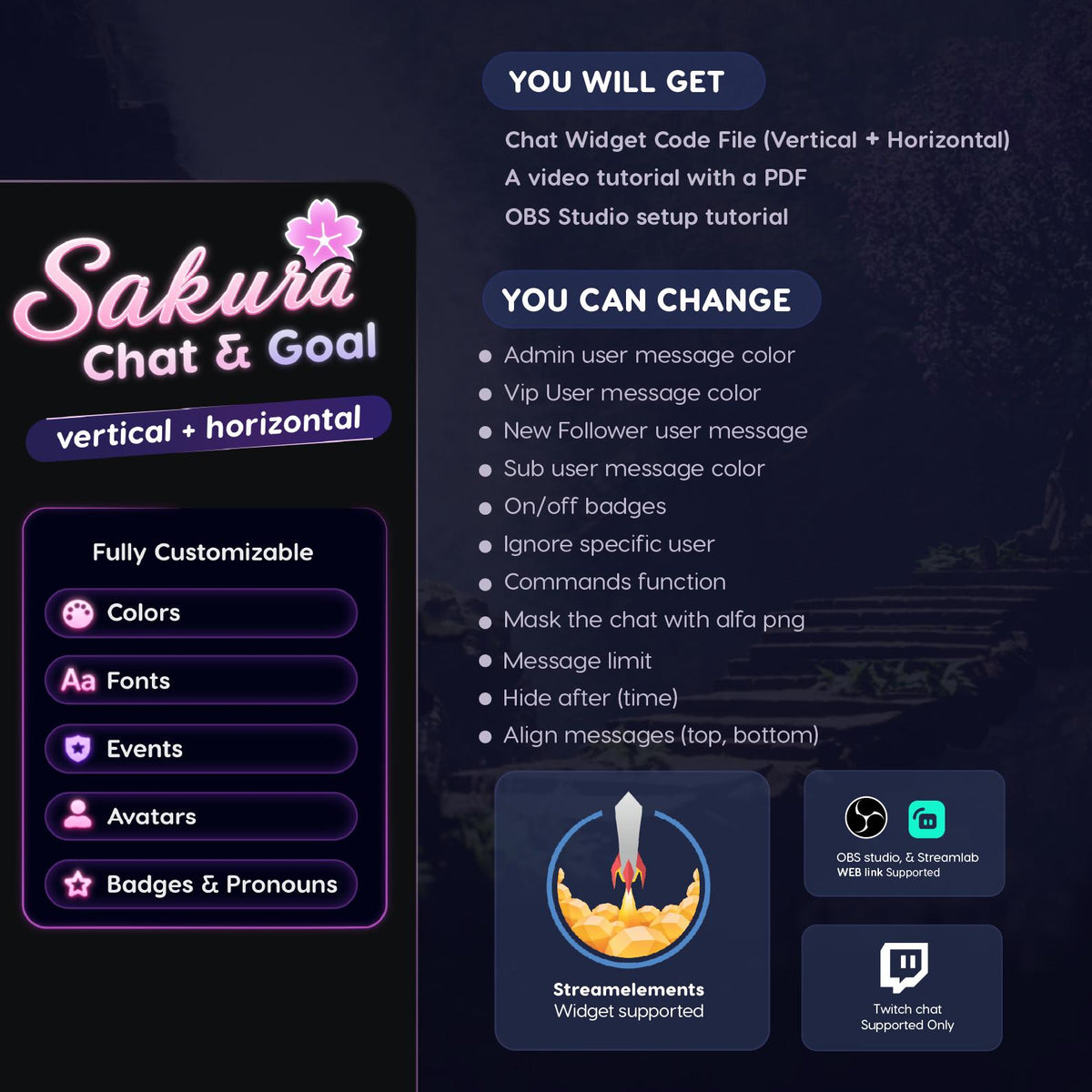 Sakura Animated Twitch Chat Widget • Kawaii Cherry Blossom Stream Decor (Digital Download)
