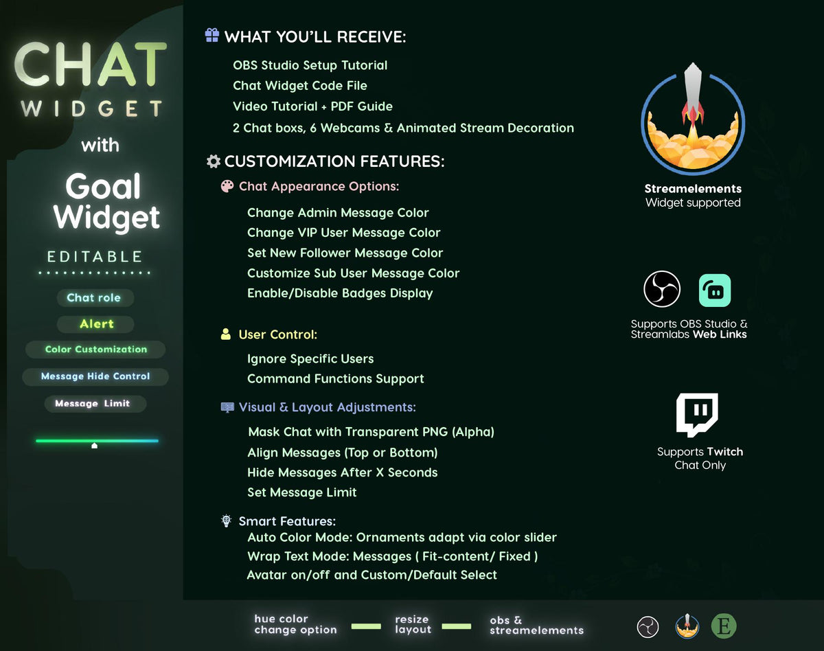 Nature Plant Twitch Chat Overlay | glassy Avatar widget for Streamelements and Obs (digital download)