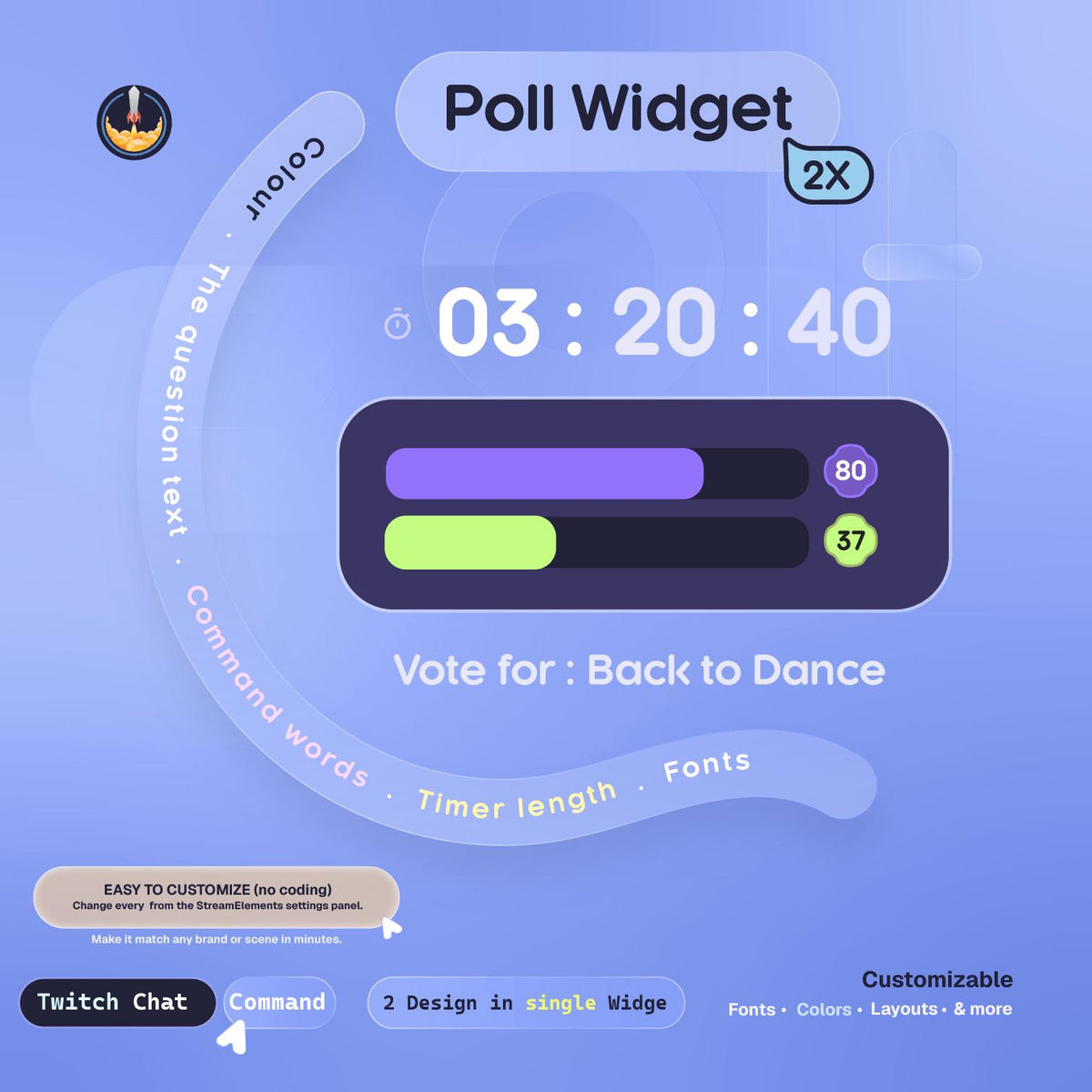 Twitch Poll Overlay Widget | Animated Yes/No Chat Vote, 2 Layouts (Digital Download)