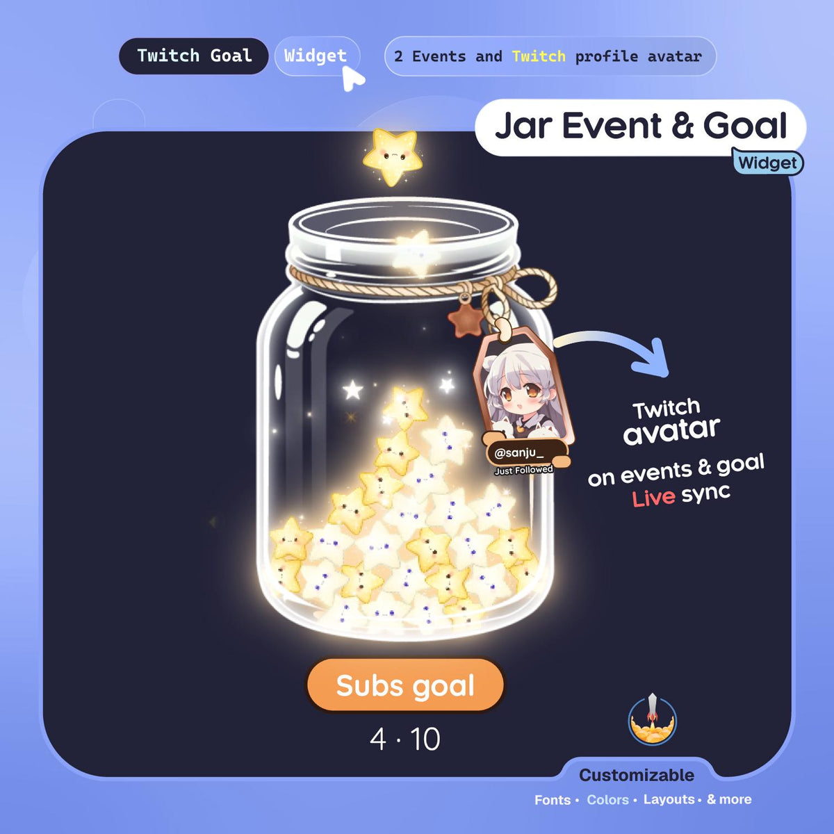 Twitch Jar Goal Widget StreamElements | Animated Sub Follower Donation Bits Goal + Live Alert Tag with Viewer Photo