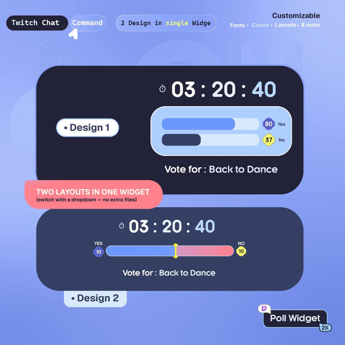 Twitch Poll Overlay Widget | Animated Yes/No Chat Vote, 2 Layouts (Digital Download)