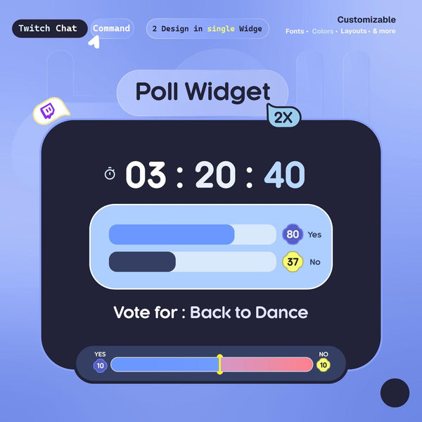 Twitch Poll Overlay Widget | Animated Yes/No Chat Vote, 2 Layouts (Digital Download)