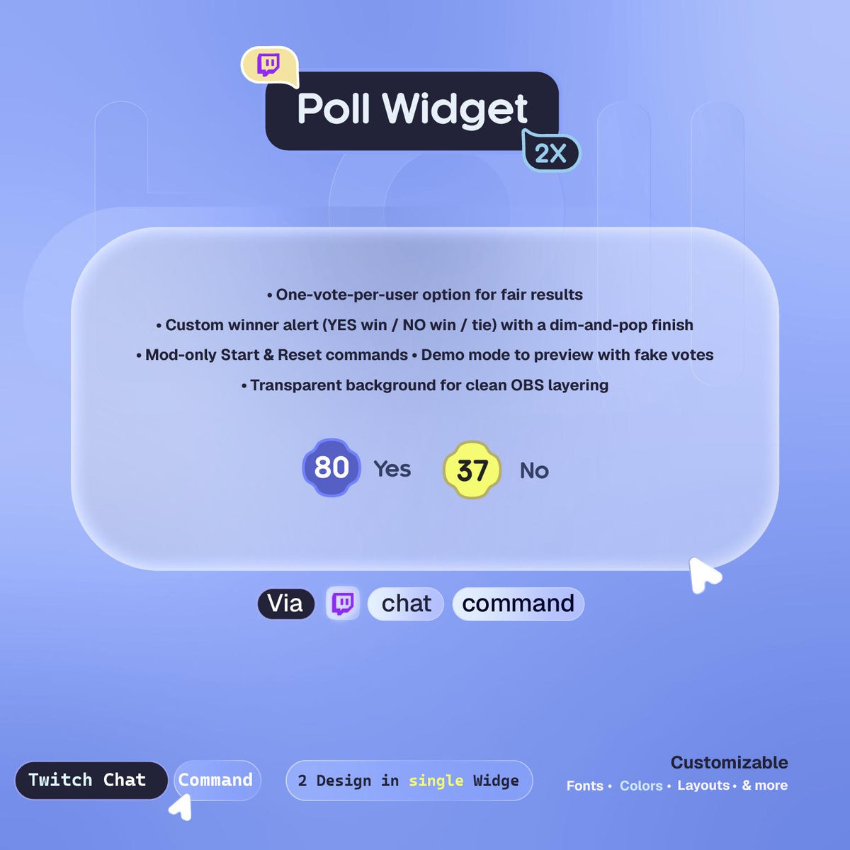 Twitch Poll Overlay Widget | Animated Yes/No Chat Vote, 2 Layouts (Digital Download)