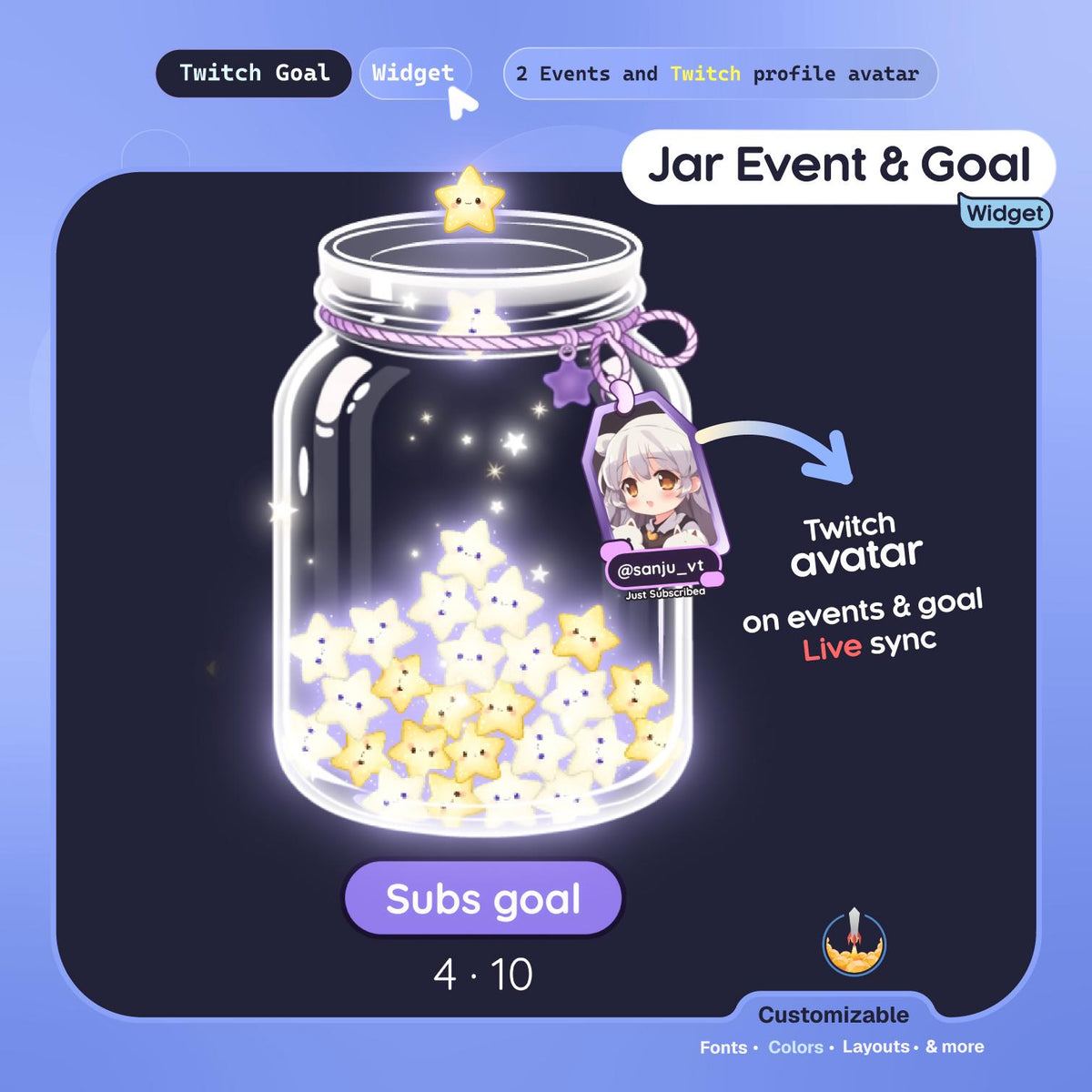 Twitch Jar Goal Widget StreamElements | Animated Sub Follower Donation Bits Goal + Live Alert Tag with Viewer Photo
