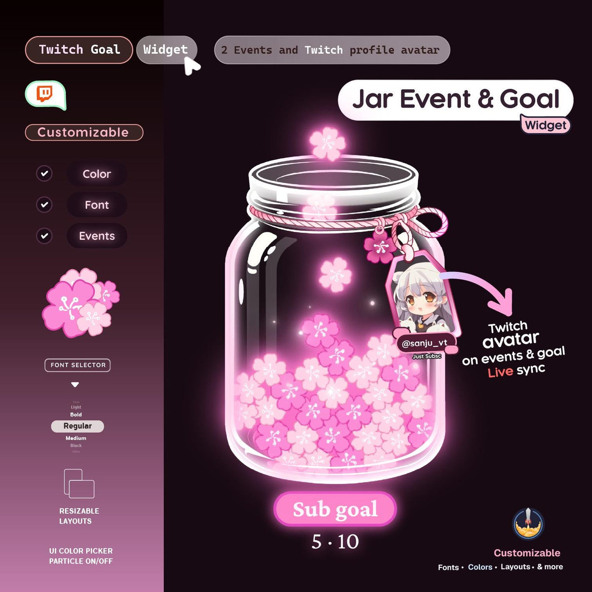 Sakura Falling Jar Goal Widget for StreamElements | Animated Twitch Sub, Follower, Donation & Bits Goal | Event with Viewer Photo