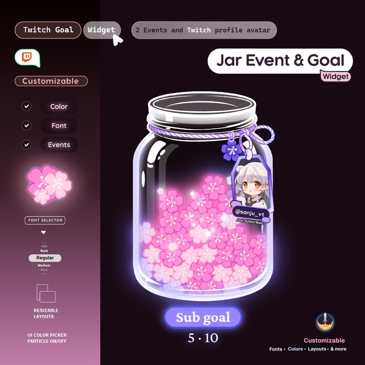 Sakura Falling Jar Goal Widget for StreamElements | Animated Twitch Sub, Follower, Donation & Bits Goal | Event with Viewer Photo